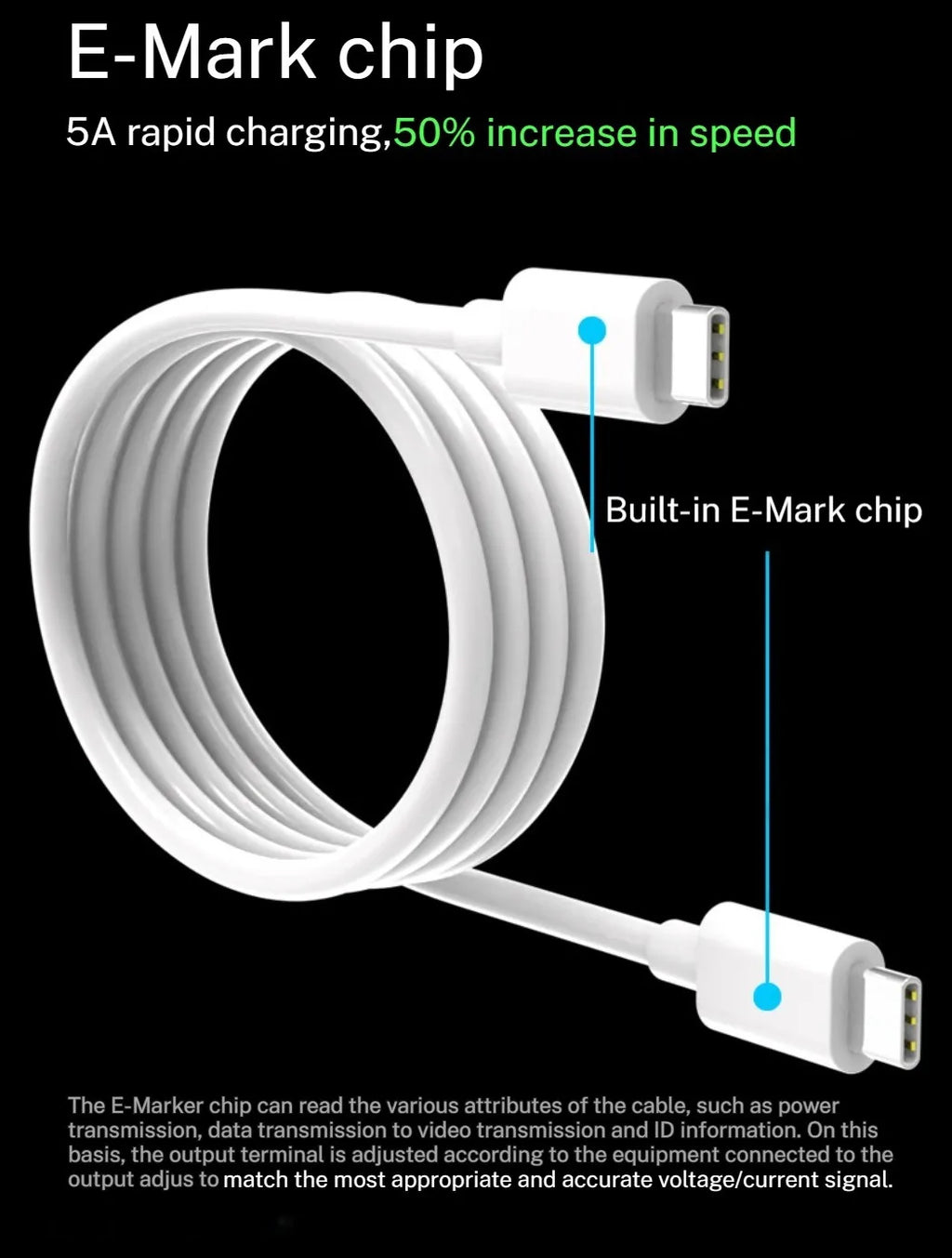 96W USB C Charger for MacBook Pro 16, 15, 14, 13 Inch M3 M2 M1 MacBook Air, USB-C Power Adapter for Laptop, with 6.6 ft 5A Cable