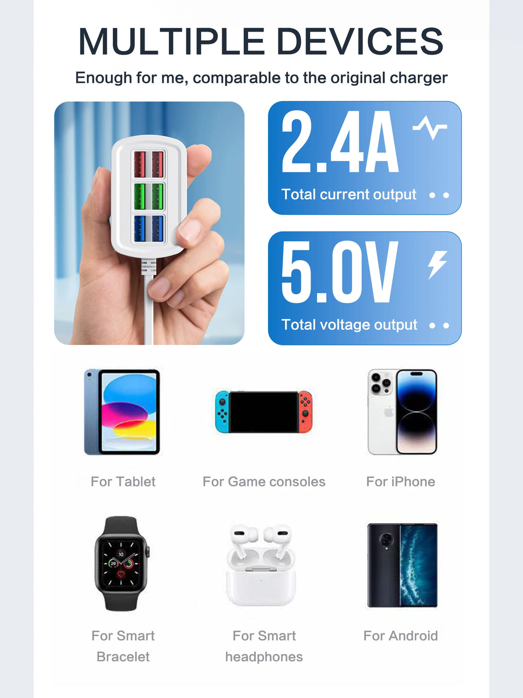 USB Phone Charger Power Strip Multi 6 Ports Universal Adapter Fast Quick Charging Head Socket Wall Charger Socket HUB Splitter