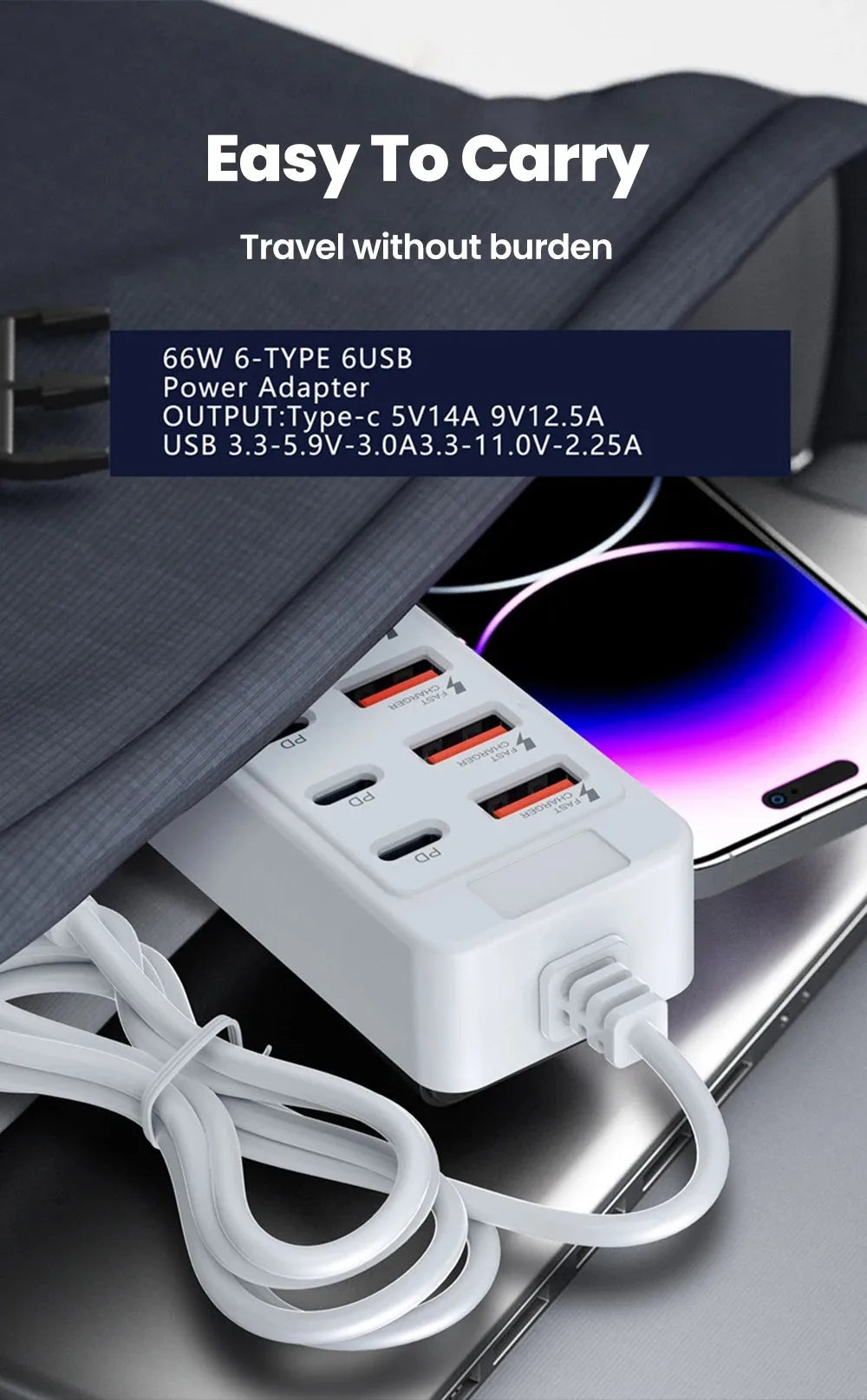 12 in 1 6USB 6PD Charger Fast Charging USB Hub Power Strip With 1M Cord USB C Converter Desktop Charging Station for Home Office