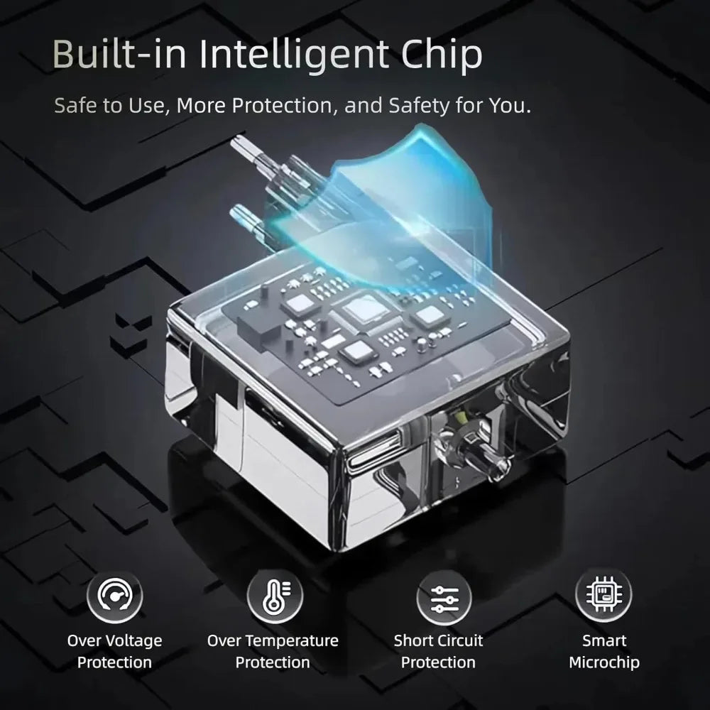 96W USB C Charger for MacBook Pro 16, 15, 14, 13 Inch M3 M2 M1 MacBook Air, USB-C Power Adapter for Laptop, with 6.6 ft 5A Cable