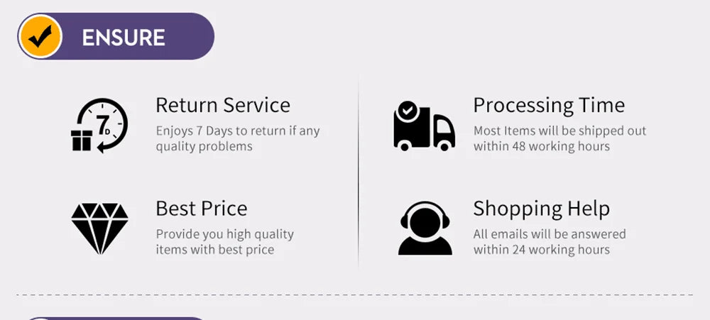 12 in 1 6USB 6PD Charger Fast Charging USB Hub Power Strip With 1M Cord USB C Converter Desktop Charging Station for Home Office