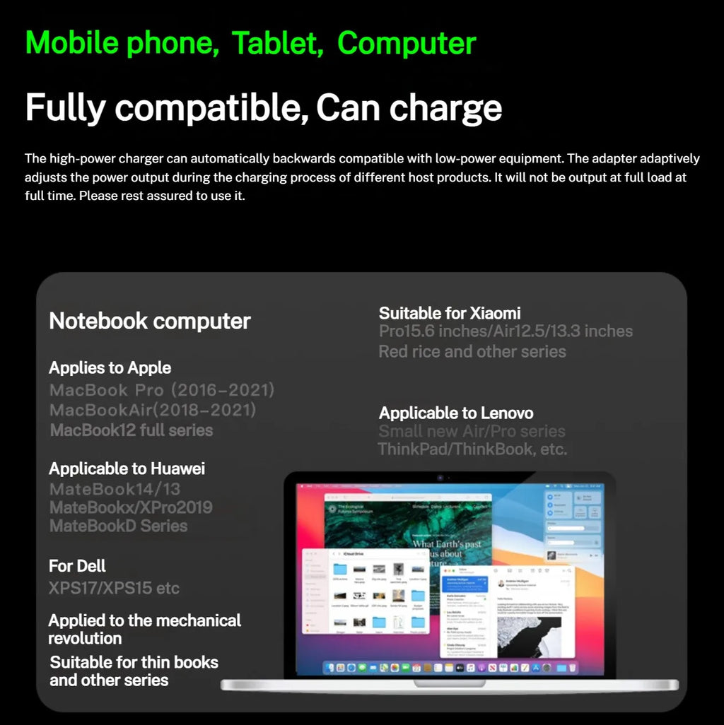 96W USB C Charger for MacBook Pro 16, 15, 14, 13 Inch M3 M2 M1 MacBook Air, USB-C Power Adapter for Laptop, with 6.6 ft 5A Cable