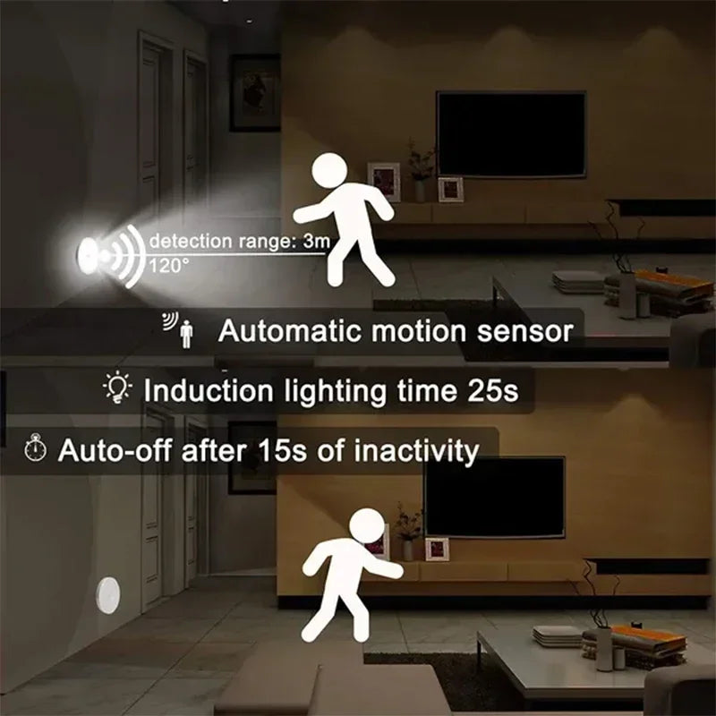 USB Motion Sensor LED Night Light Rechargeable  Magnetic Wireless Lamp  LED Closet Light For Kitchen Cabinet Wardrobe Lamp