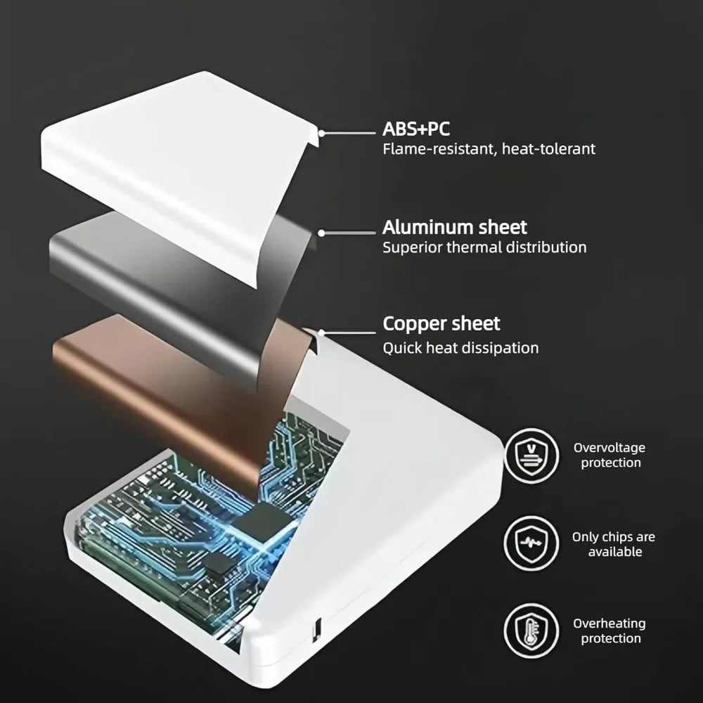 96W USB C Charger for MacBook Pro 16, 15, 14, 13 Inch M3 M2 M1 MacBook Air, USB-C Power Adapter for Laptop, with 6.6 ft 5A Cable