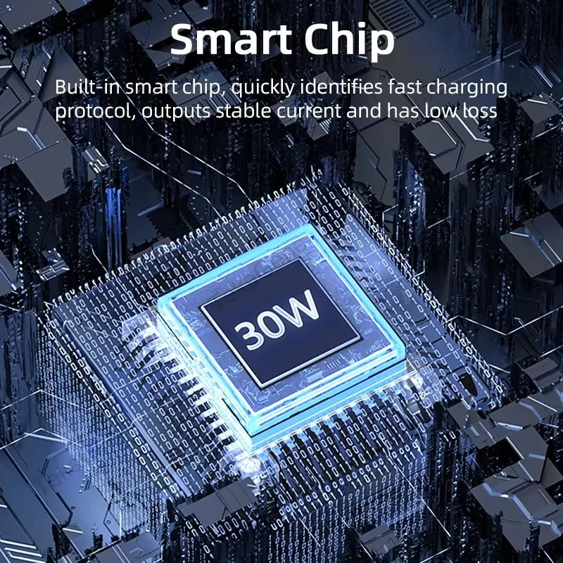 PD 30W USB C Charger For iPad A16 10 9 10th 9th Generation Air 13 11th Pro 11 12.9 M5 M4 M3 M2 Mini 7 iPhone Tablet Type C Cable